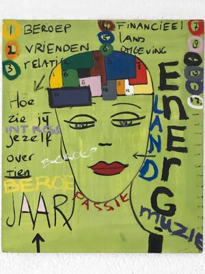 Kim Engelen, Over 10 Jaar (In 10 years), Oil on Canvas + Permanent Marker, Total-shot, 1997